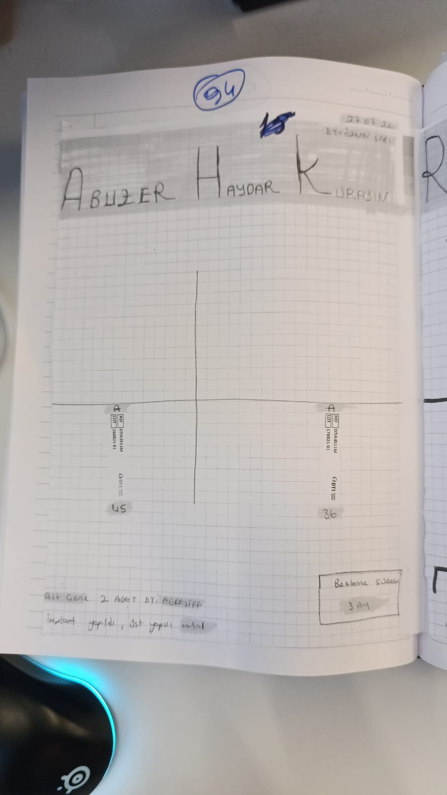 Abuzar Haydar Kurayın